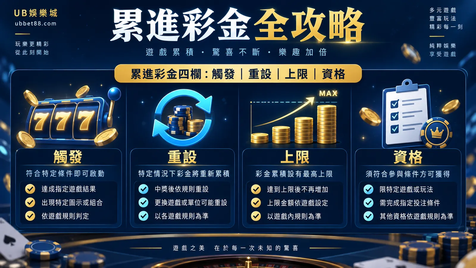 RNG 亂數是怎麼決定電子遊戲結果?玩家能查什麼、不能推論什麼 內文核對資訊圖