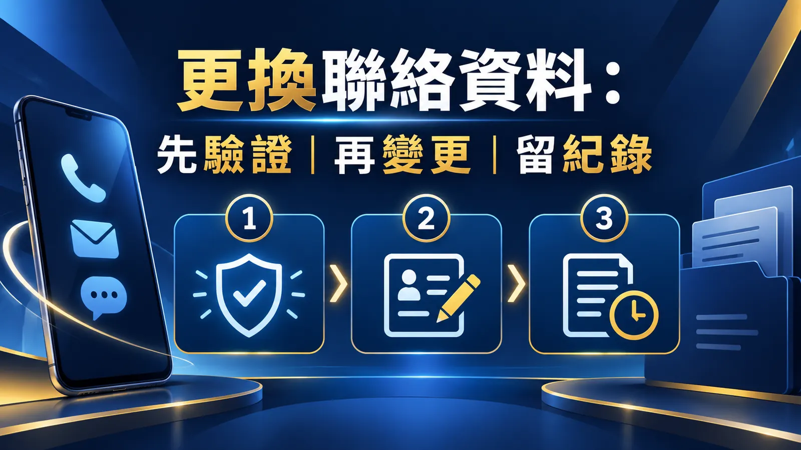 換手機或信箱前後怎麼保護娛樂城帳戶？登入、驗證碼與客服留痕清單