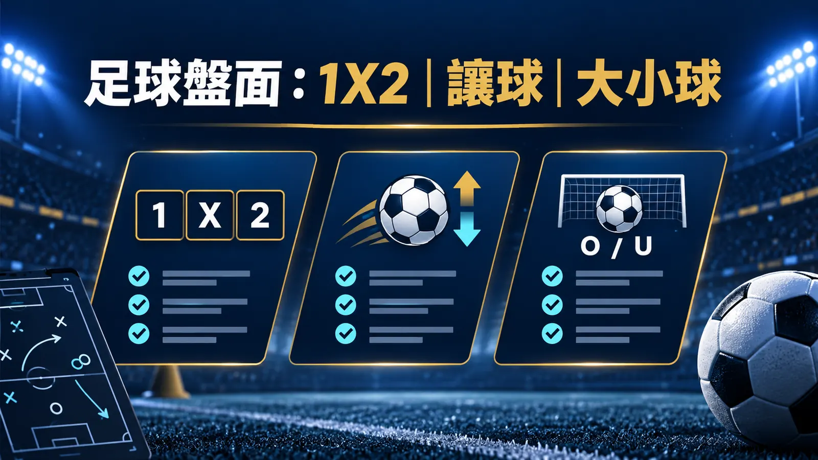 足球 1X2、亞洲讓球、大小球怎麼分？從盤面名稱到結算範圍