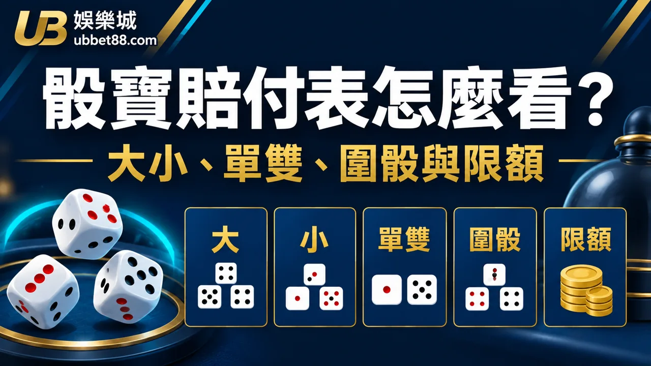 骰寶賠付表怎麼看?大小、單雙、圍骰與限額先核對|UB娛樂城文章精選圖
